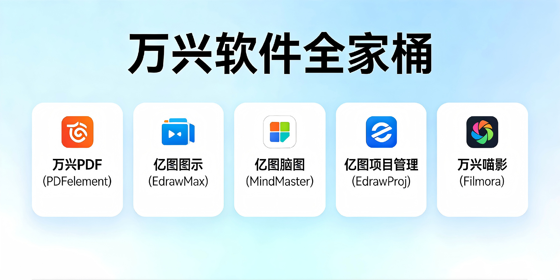 博源国际